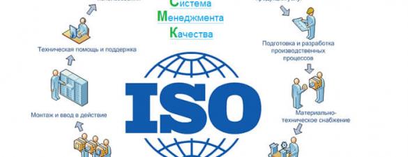 Практикум внедрения системы менеджмента качества  в соответствии требованиям ДСТУ ISO 9001:2015