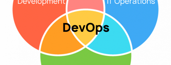 DevOps-методики и инструменты. Онлайн курс