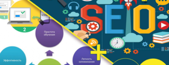 Usability сайтов + основы SEO. Індивідуальне навчання