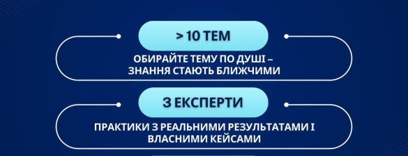 Проєкт ПРОФТАЙМ