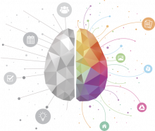 Mind design - как учиться эффективно