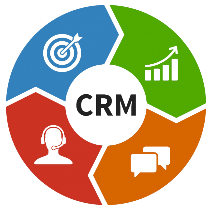 Практическое применение программы CRM для управления взаимоотношениями с клиентами