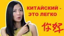 Курси Китайського для дорослих. Індивідуальне навчання