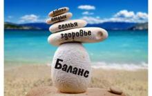 Life balance - технология управления эффективностью жизни