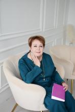 Менеджмент персоналу. HR-Менеджер. Індивідуально