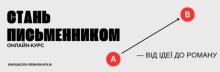 Курс письменницької майстерності: від оповідання до роману. Онлайн
